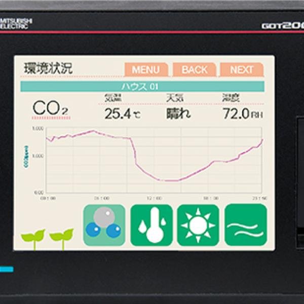 HMI